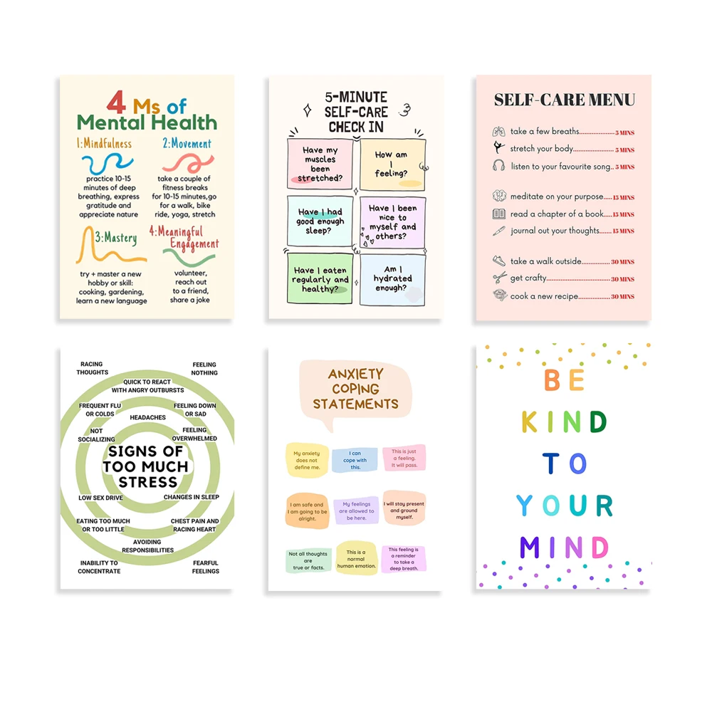 Self Care Check In Poster, Men - مراجعة Health Wellness Mental Health وسعره
