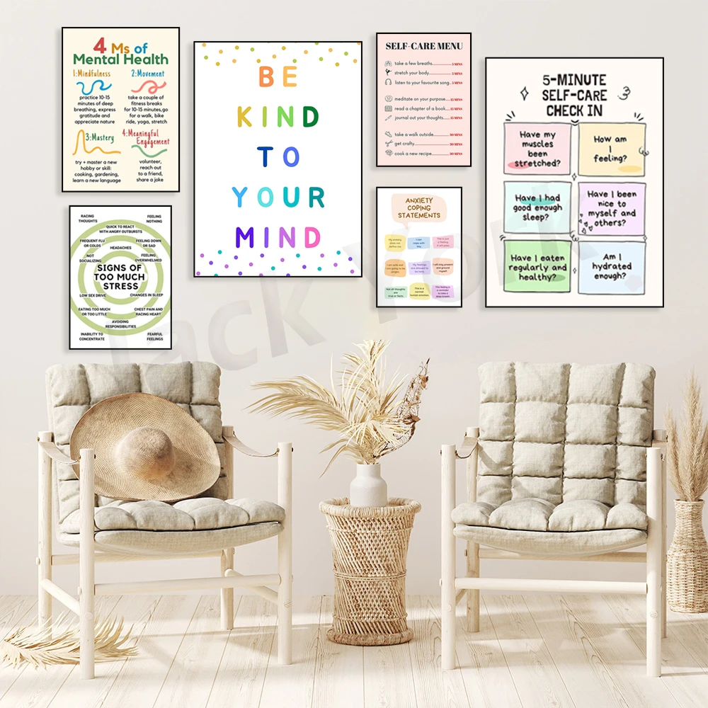 Self Care Check In Poster, Men - مراجعة Health Wellness Mental Health وسعره