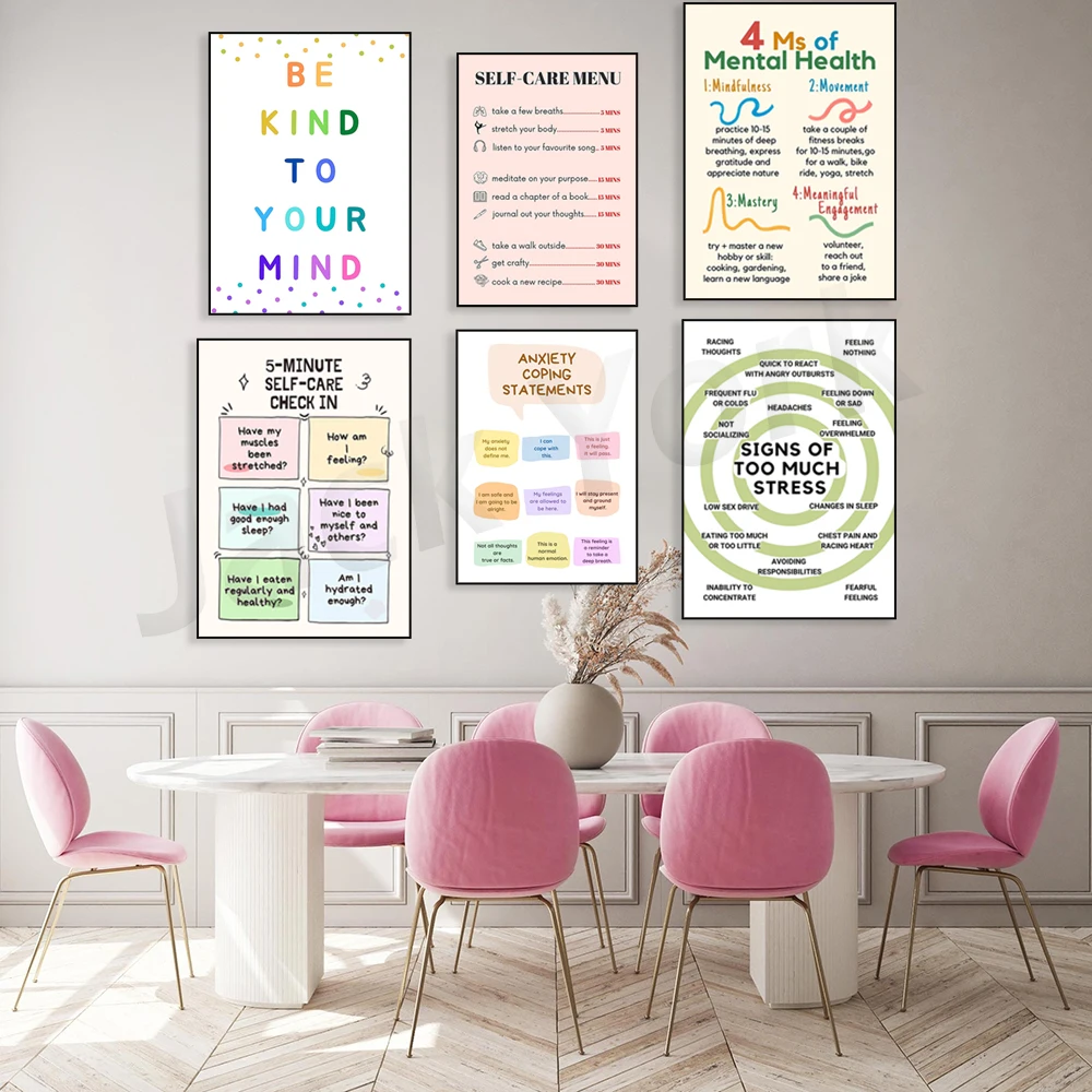 Self Care Check In Poster, Men - مراجعة Health Wellness Mental Health وسعره