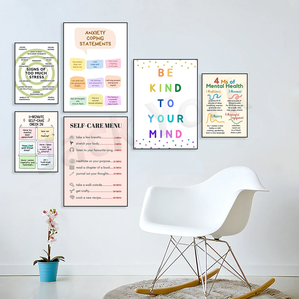 Self Care Check In Poster, Men - مراجعة Health Wellness Mental Health وسعره