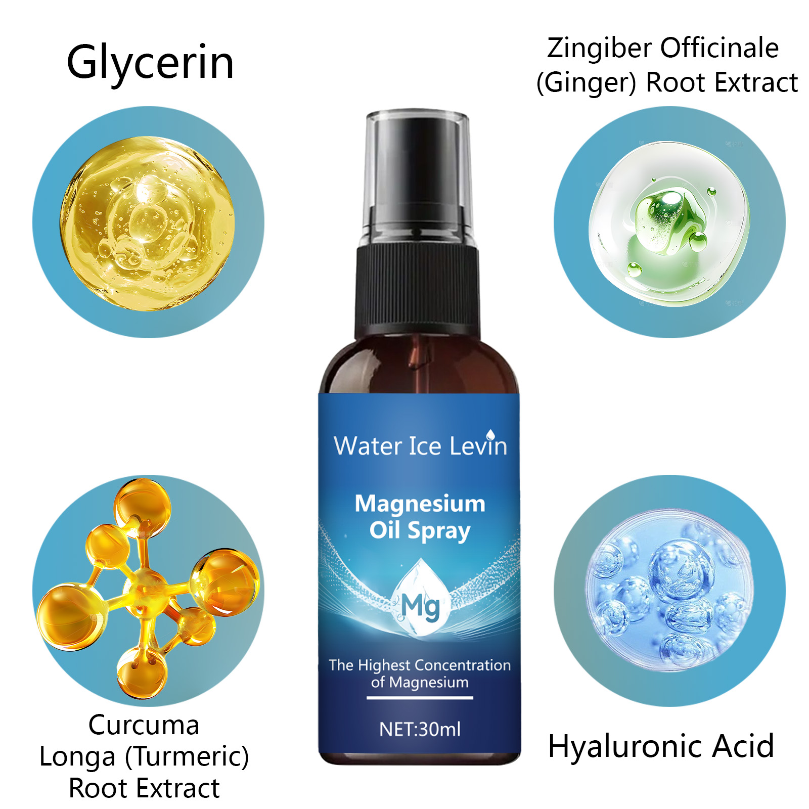 Magnesium Oil Spray face and b - مراجعة Bath Salts Magnesium وسعره