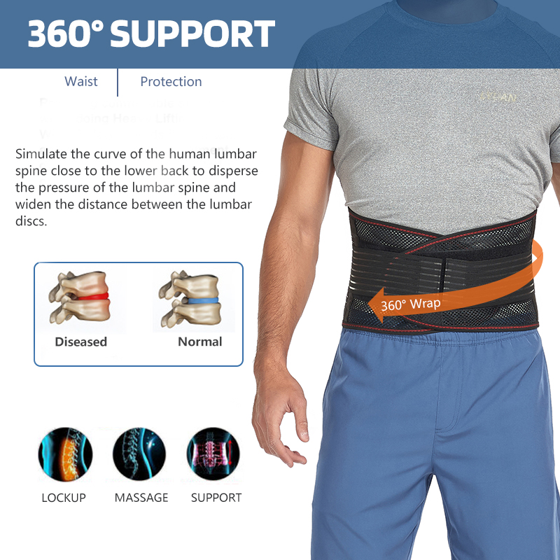 Lower Back Brace Support Belt  - مراجعة Posture Corrector Back Brace وسعره