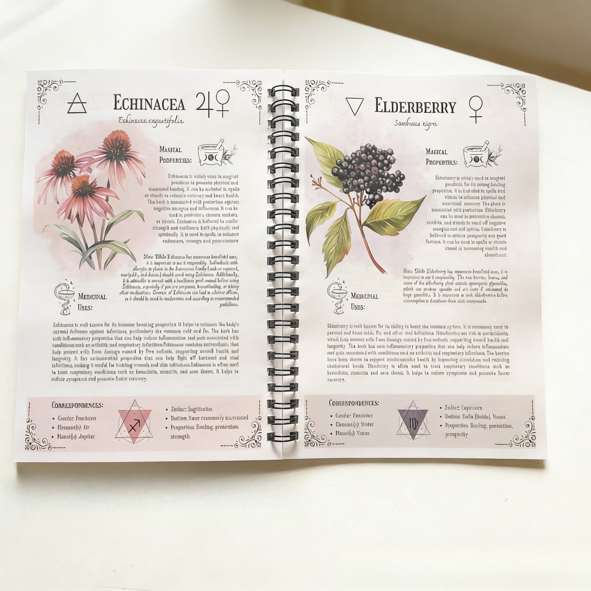 Natural Healing Handbook Spira - مراجعة Health & Wellness Urgent Care وسعره