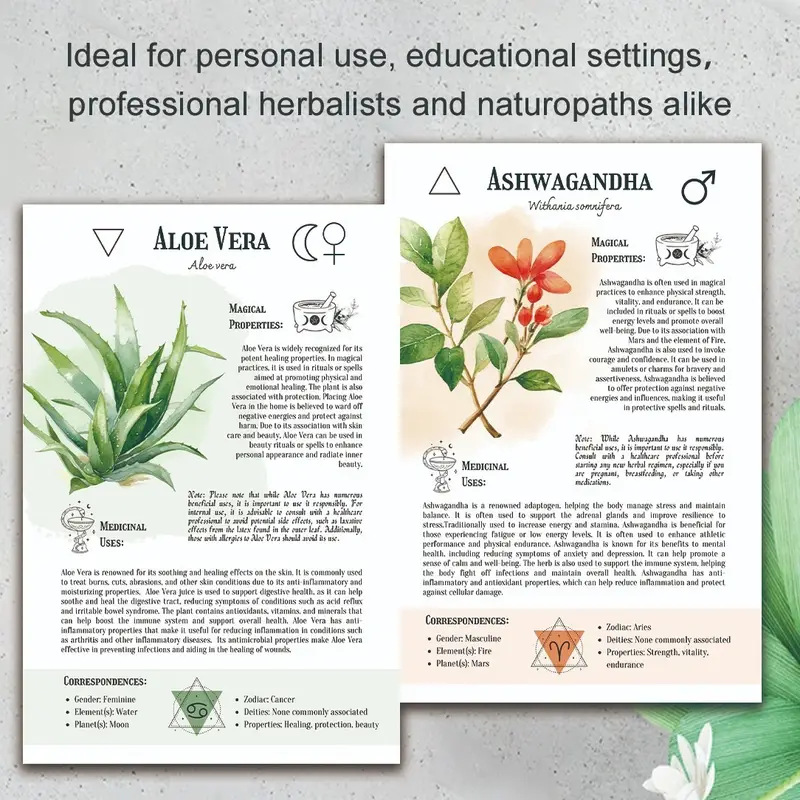 Natural Remedies Handbook with - مراجعة Health & Wellness Urgent Care وسعره