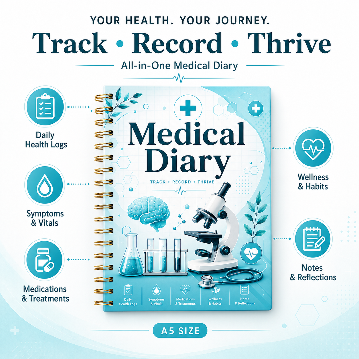 Medical Diary A5 Spiral Health - مراجعة Health Wellness Login وسعره