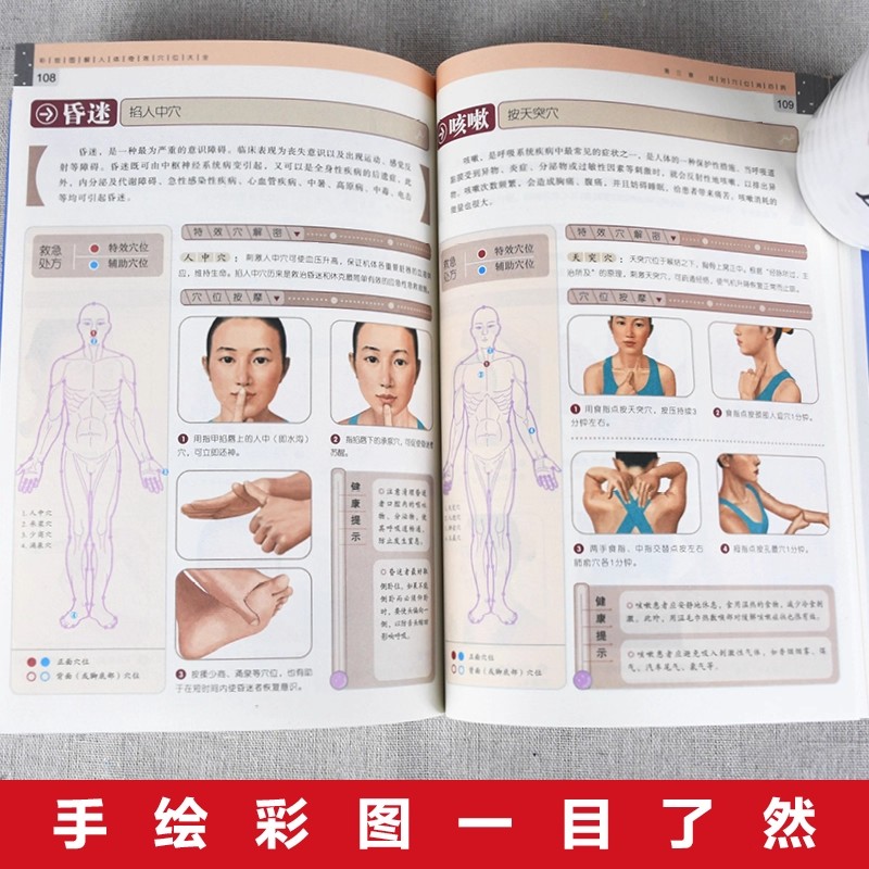 Complete Guide to Acupoint Mas - مراجعة Health & Wellness Urgent Care وسعره