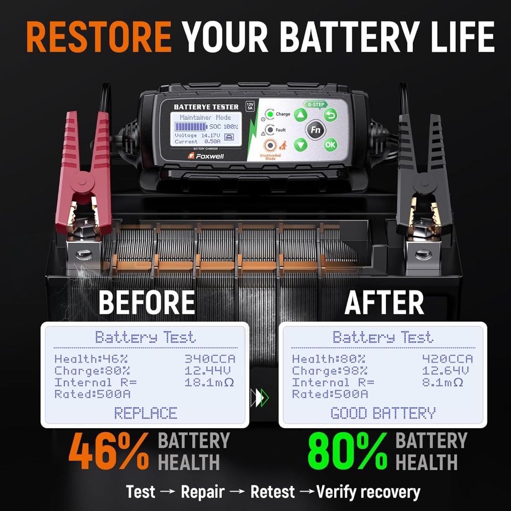 12V Car Battery Charger & Test - مراجعة Health & Wellness Urgent Care وسعره