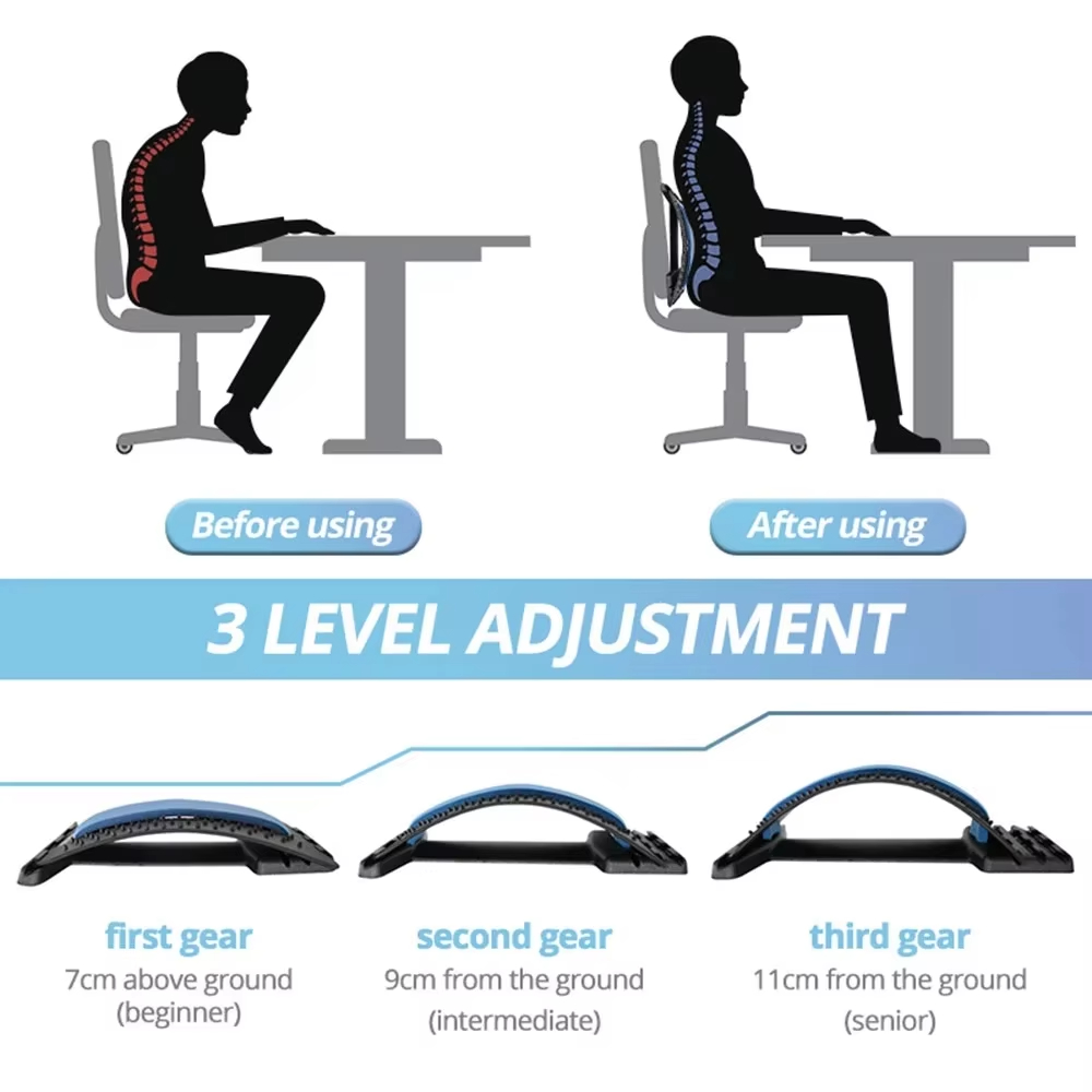 Magnetic Back Massager Muscle  - مراجعة Posture Corrector Back Brace وسعره