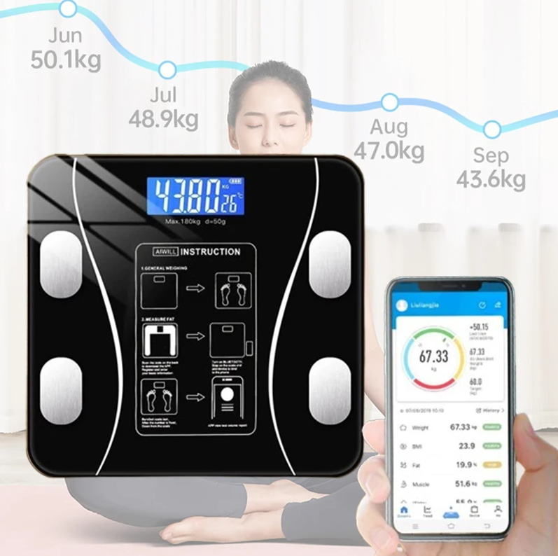 Smart USB Precise Digital Body - مراجعة Digital Body Weight Scale وسعره