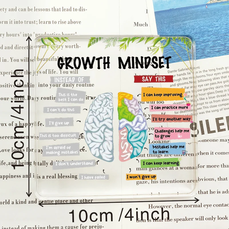 Acrylic Mental Wellness Sign 2 - مراجعة Health Wellness Mental Health وسعره