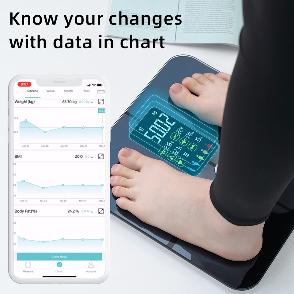 Digital Bluetooth Bathroom Sca - مراجعة Digital Body Weight Scale وسعره
