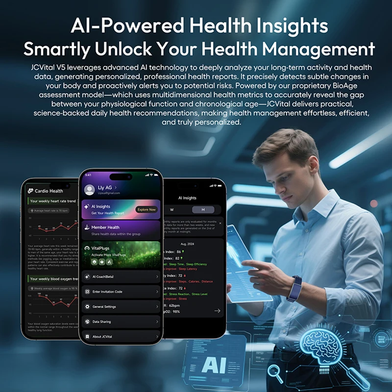 Slim Smart Health Strap, Affor - مراجعة Health Wellness Activities وسعره