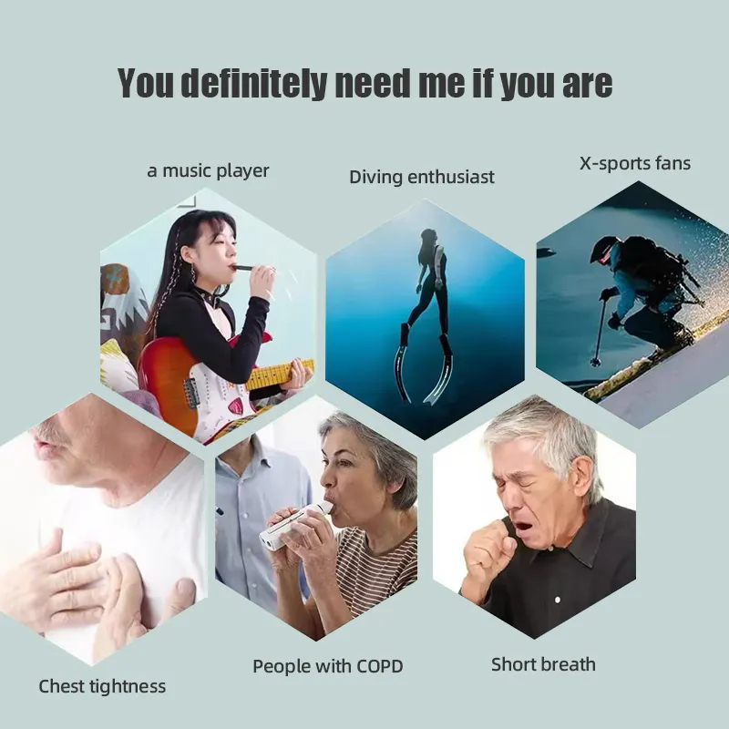 High Quality SmartAPP Controll - مراجعة Health & Wellness Urgent Care وسعره