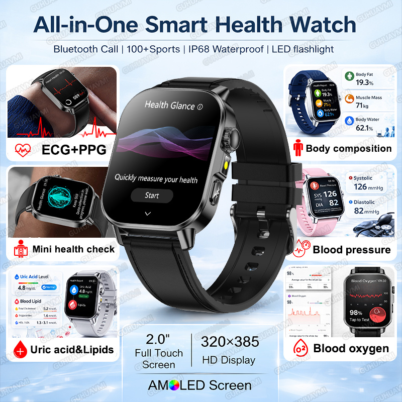 2026 Ultra AI Wellness ECG+PPG - مراجعة Health Wellness Activities وسعره